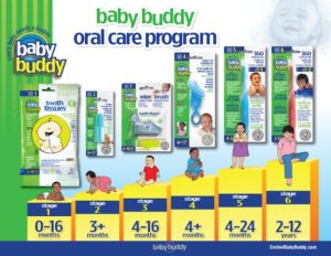 babybuddy_oral_care_program_chart